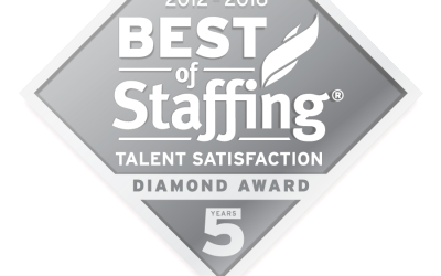 Nesco Resource Wins Inavero’s 2016 Best of Staffing Client and Talent Diamond Awards