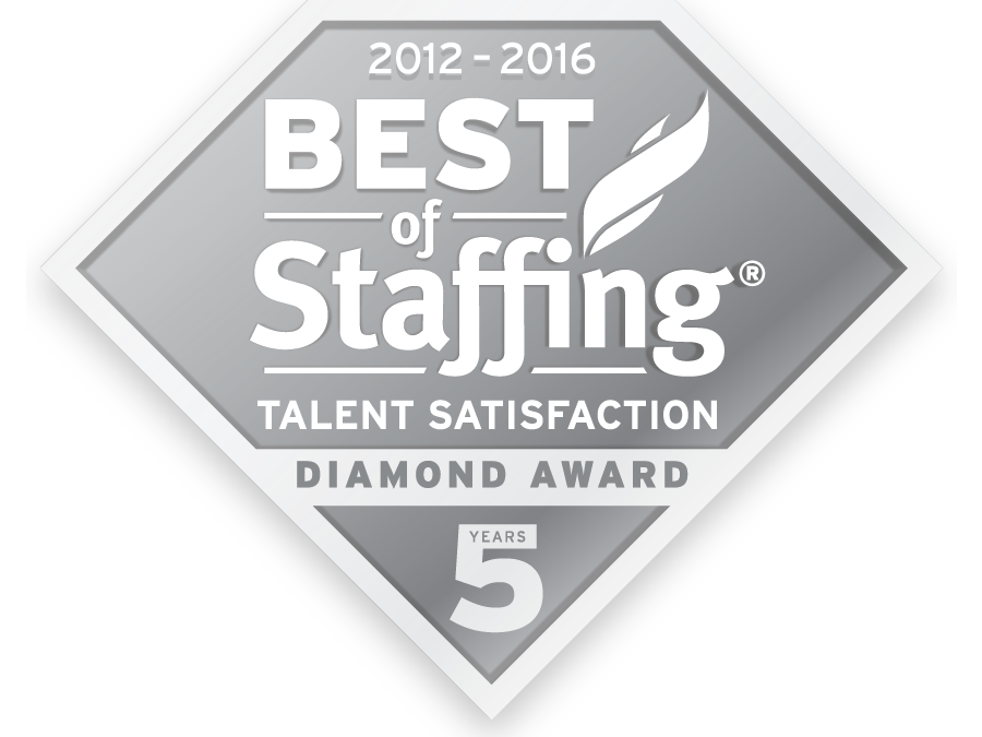 Nesco Resource Wins Inavero’s 2016 Best of Staffing Client and Talent Diamond Awards